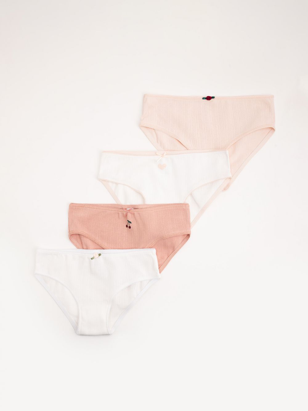 מארז תחתוני מיני