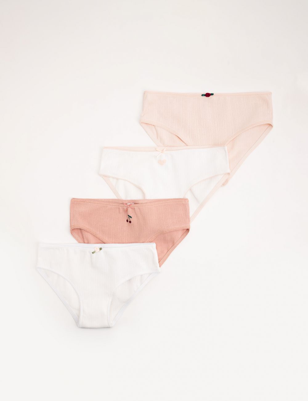 מארז תחתוני מיני