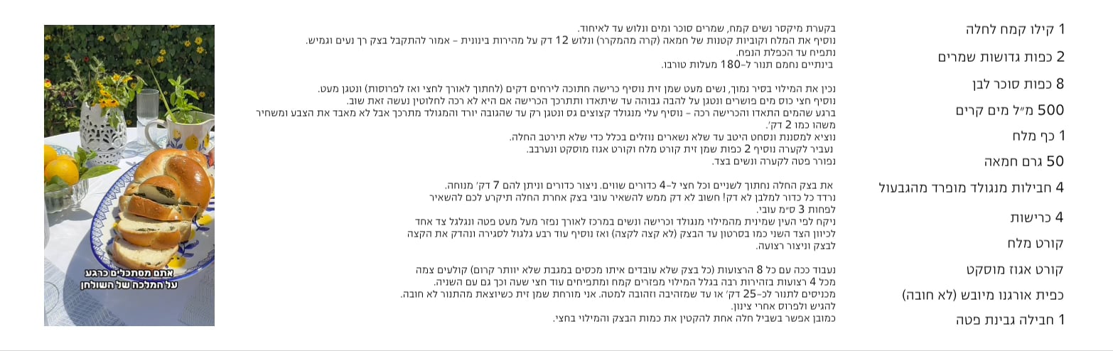 שולחן חג- ניצן אהרון